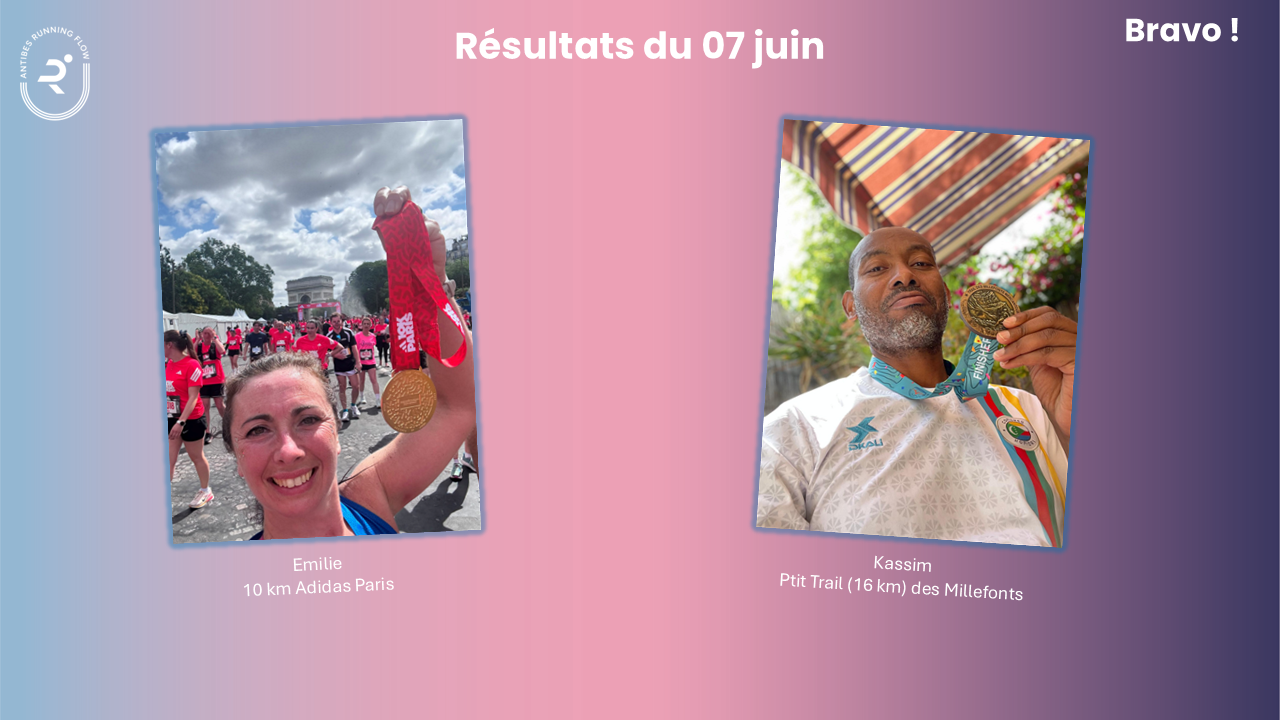 Résultats du 07 juin 2026