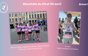 Résultats du 04 et 05 avril 2026