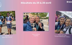 Résultats du 25 et 26 avril 2026