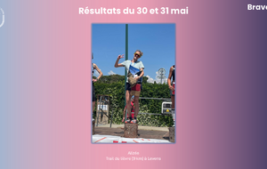 Résultat du 31 mai