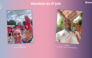 Résultats du 07 juin 2026