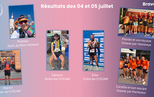Résultats des 04 et 05 juillet 2026