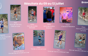 Résultats du 09 au 12 juillet 2026
