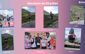 Résultats du 26 juillet 2026