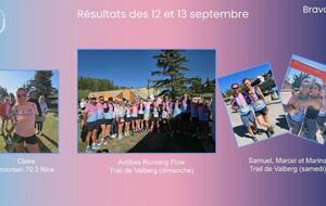 Résultats des 12 et 13 septembre 2026